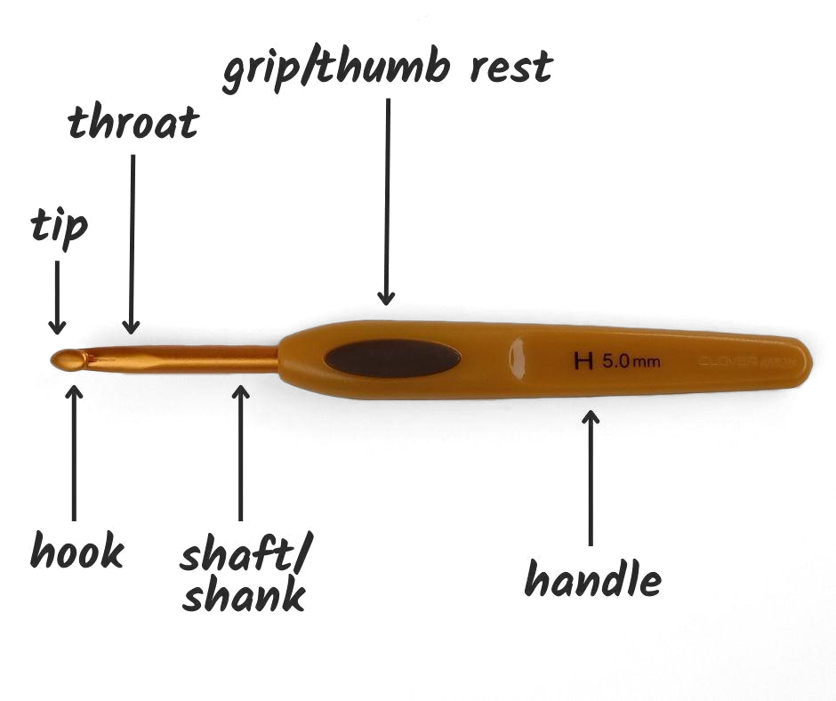 Types of Crochet Hooks: An In-Depth Guide to Your Options