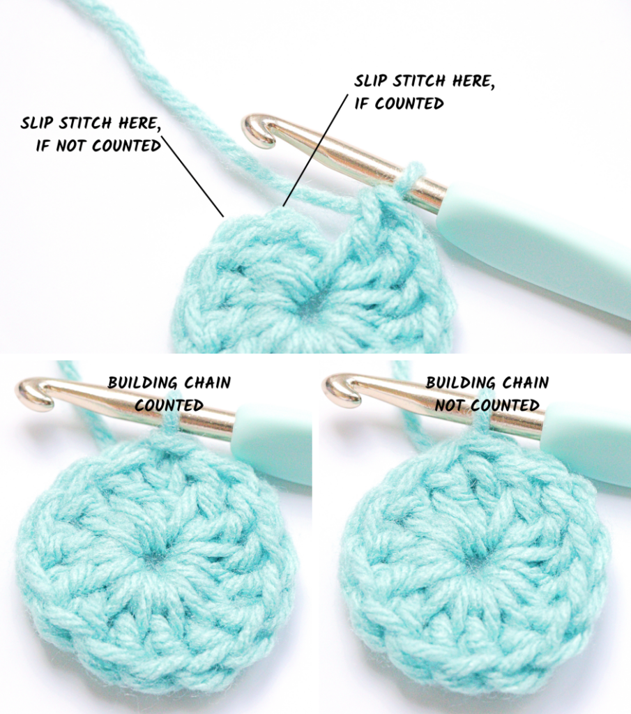 Half Double Crochet - working crochet in joined rounds