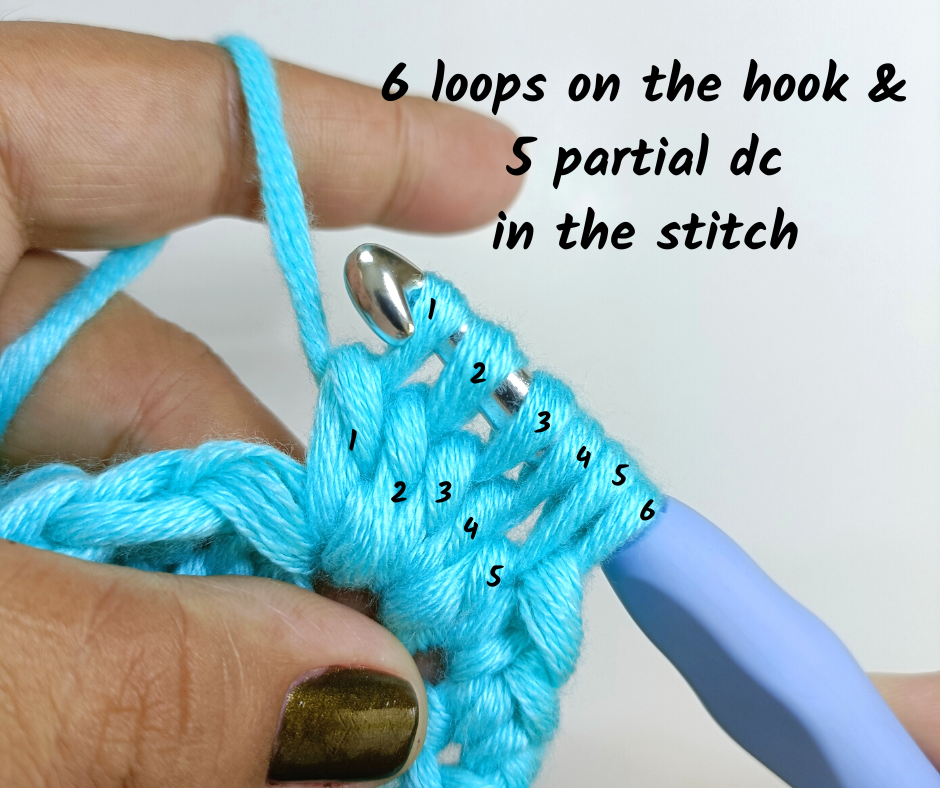 Bobble stitch - 6 loops on your hook and 5 partially completed double crochets in your stitch