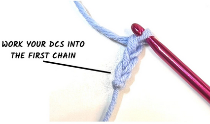 Double Crochet Stitch In the Round - work your double crochets into the first chain