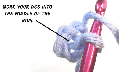 Double Crochet Stitch In the Round - work your double crochets into the middle of the ring