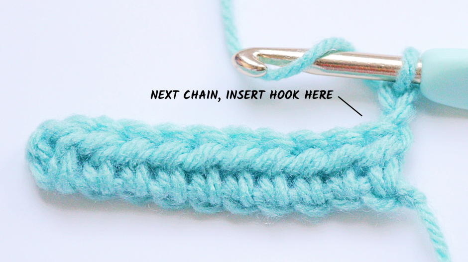 Half Double Crochet - start your hdc on the first stitch