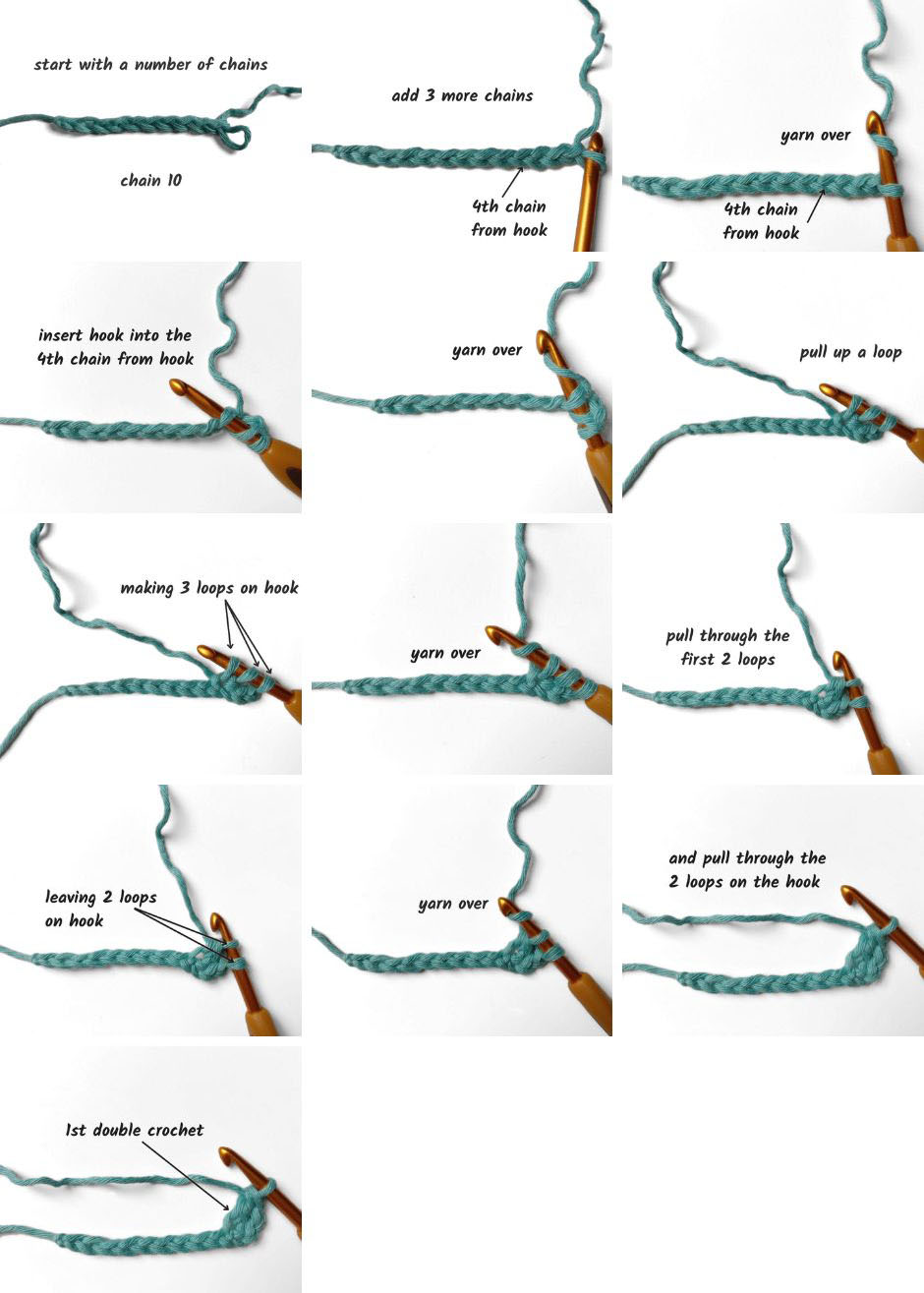 A Beginners Guide To Types of Crochet Hooks - Bee Stitch'd