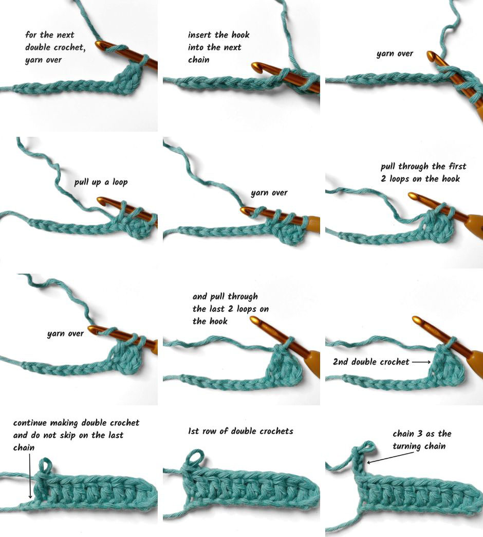 steps how to double crochet the first row