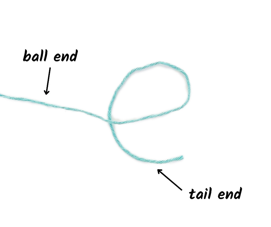 How To Make A Slip Knot - yarn parts when making a slip knot