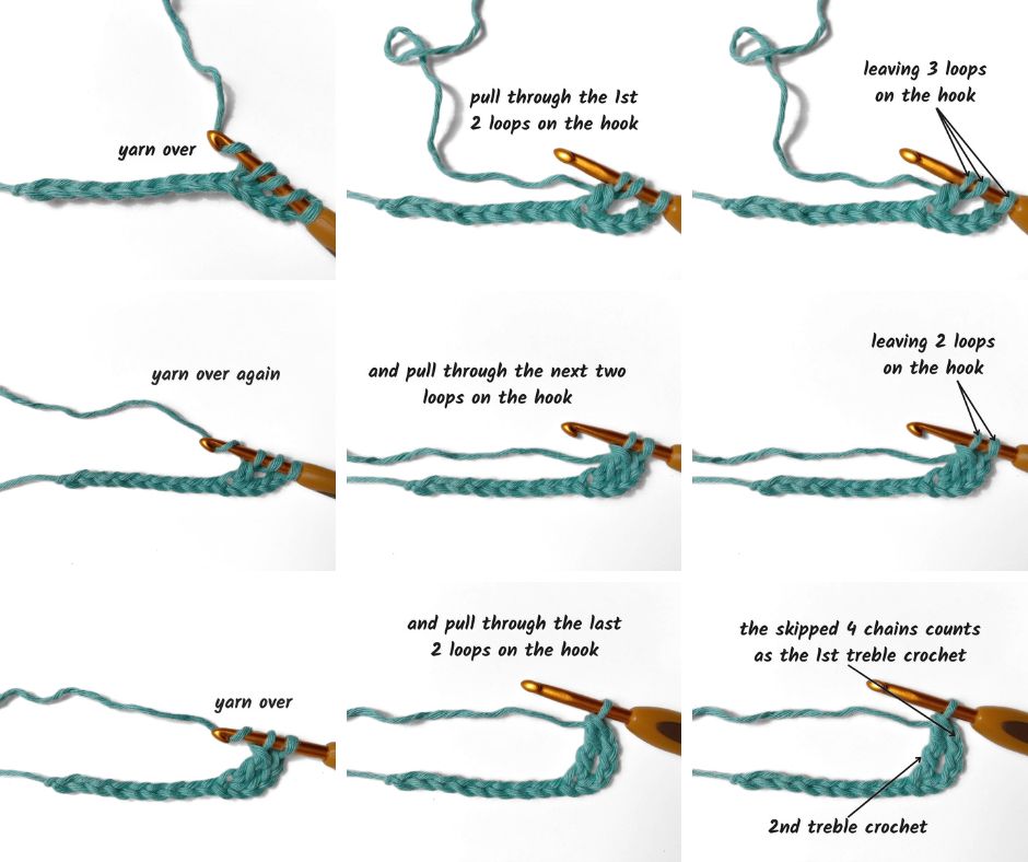 steps to treble crochet