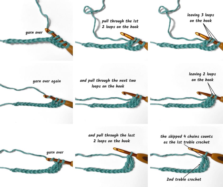 Beginner Crochet Guide: Choosing Your First Hook with Confidence