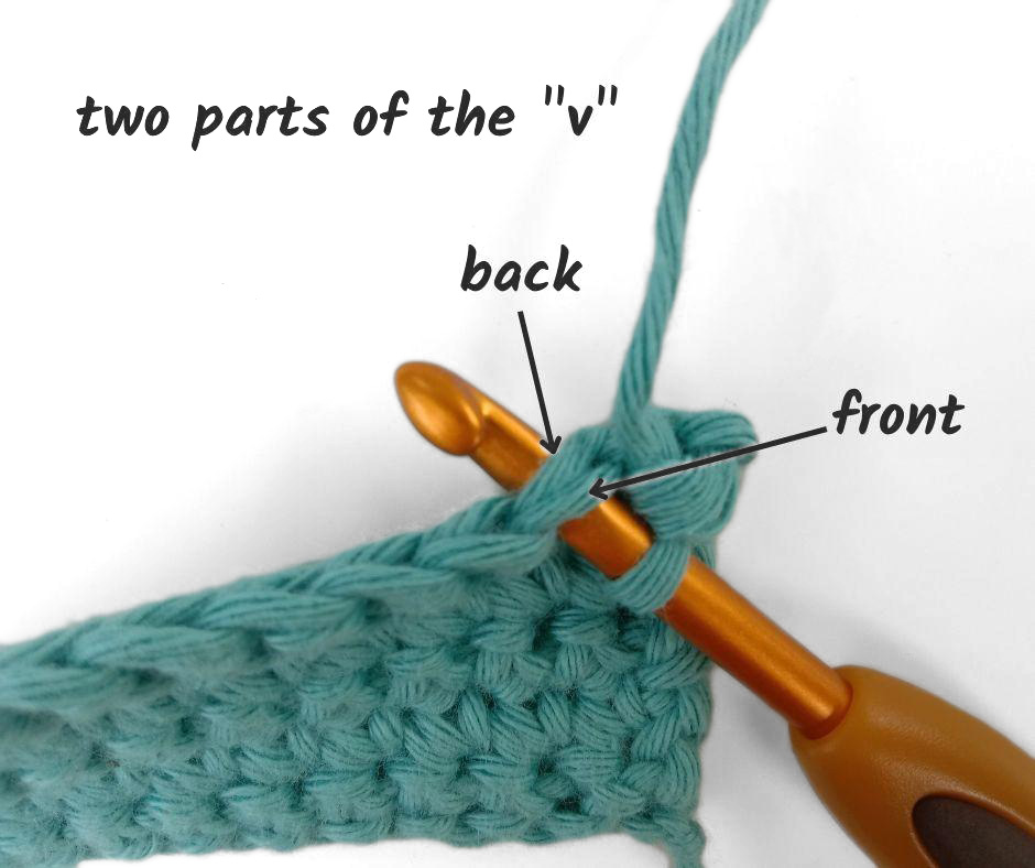 where to insert your crochet hook in a crochet stitch