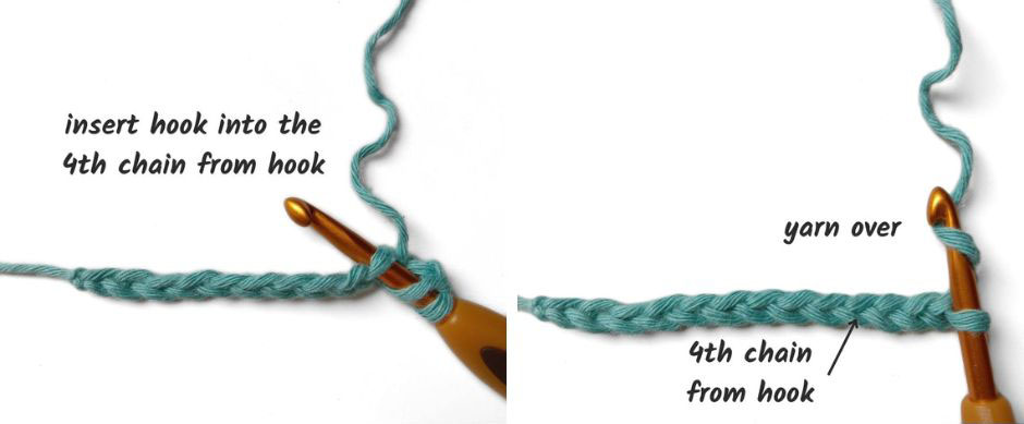 how to work into a chain for double crochet