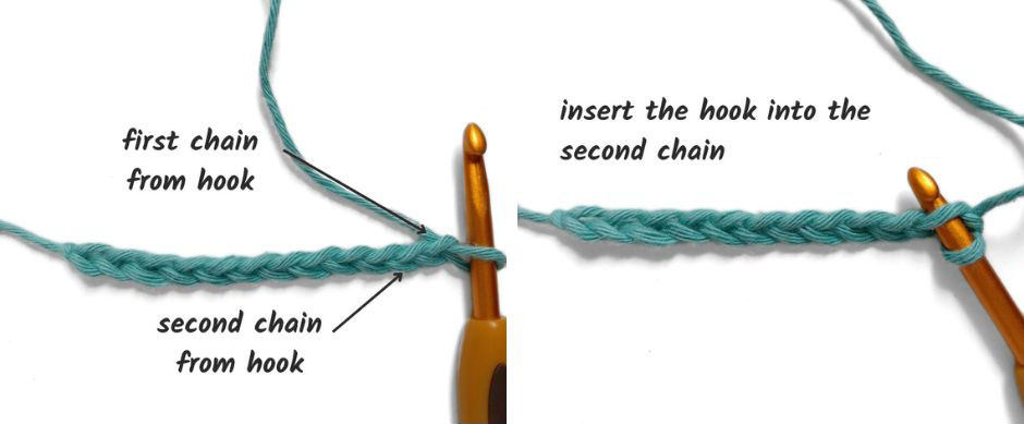 how to work into a chain for single crochet