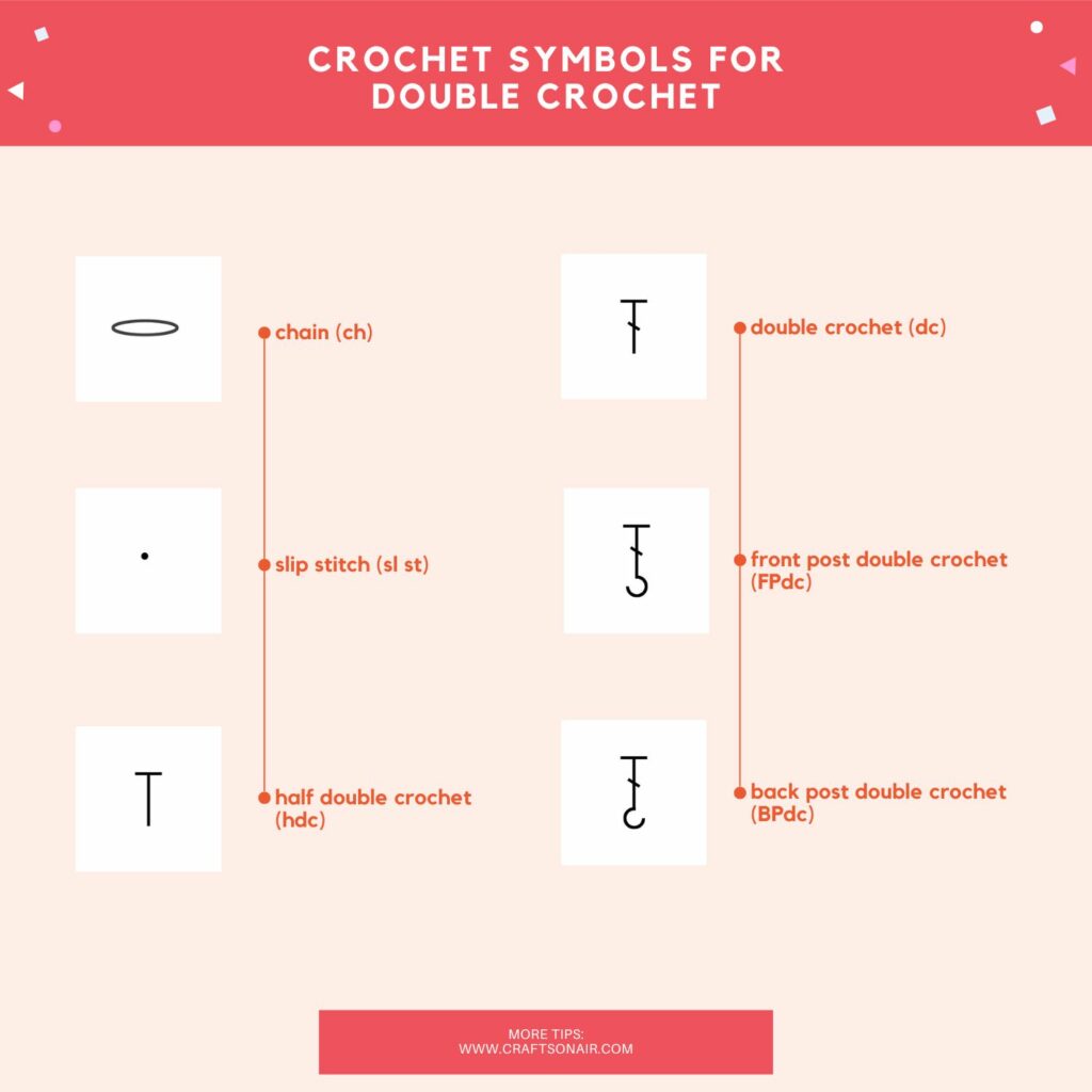 crochet symbols chart for double crochet