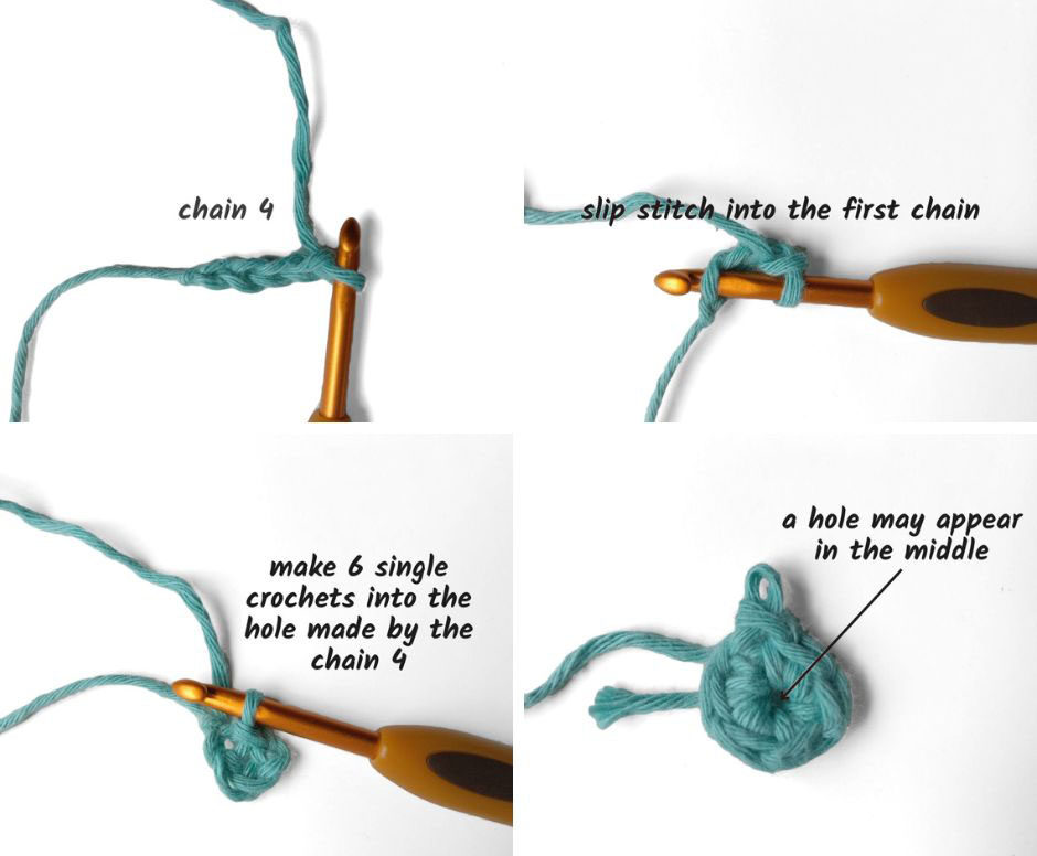 steps in crocheting a chained ring