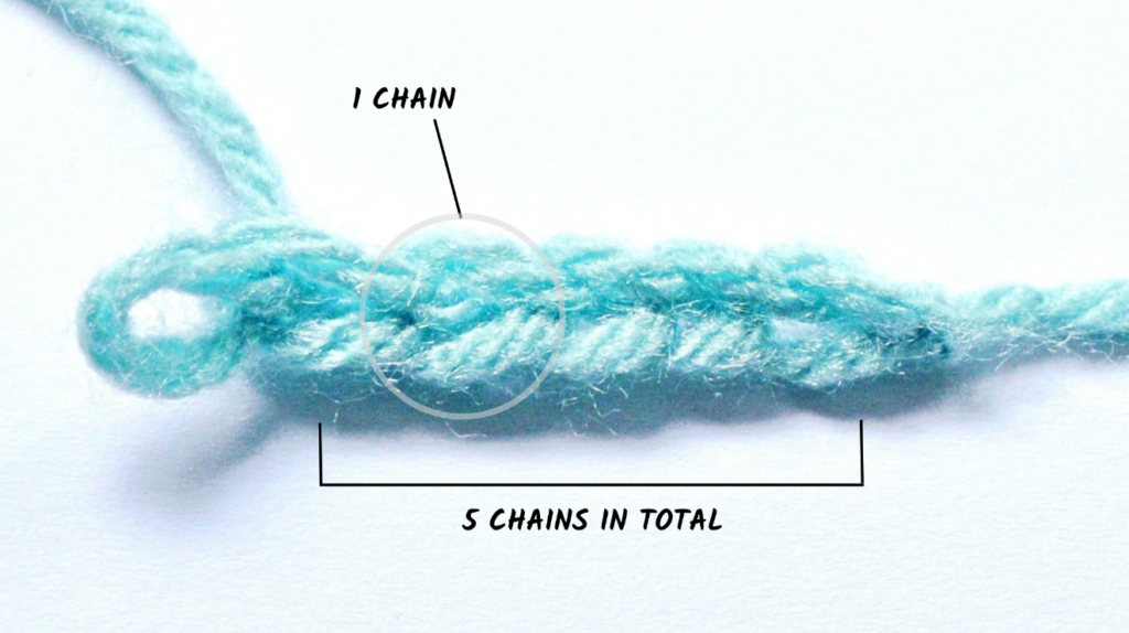 count chain stitches