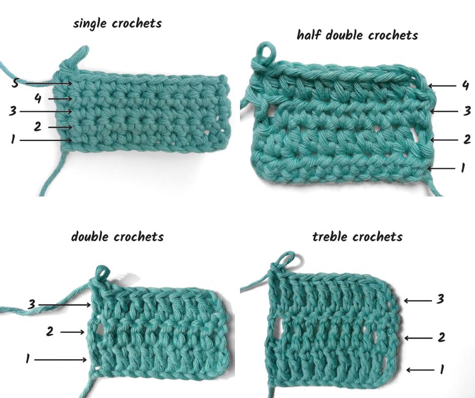 Counting Crochet Stitches and Rows: Your Beginner Questions Answered 